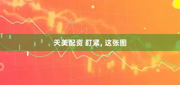 天美配资 盯紧, 这张图